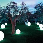 Διακοσμητικές Φωτιζόμενες Μπάλες Balux